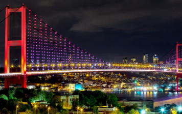 Islam is compatible with Democracy, despite Turkey’s recent example Islam is compatible with Democracy, despite Turkey’s recent example